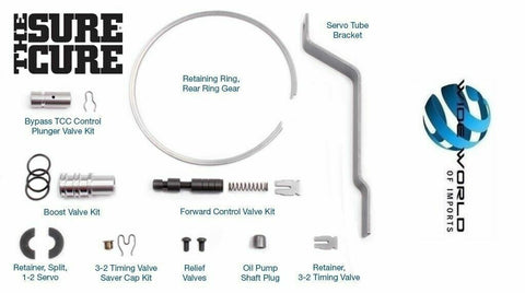 Sonnax Transmission Sure Cure Kit AXODE AX4S (1991-03)