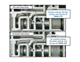 Sonnax Transmission Pressure Regulator Valve & Boost Kit (1996-Up)