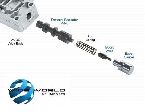 Sonnax Transmission Pressure Regulator Valve & Boost Kit (1996-Up)