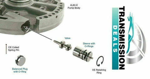 4L80E 4L85E Transmission, Boost Valve Kit (O-Ring Style) Sonnax 34200-01K