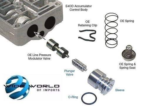 Sonnax Transmission Line Pressure Modulator Valve & Sleeve Kit (1995-Up)