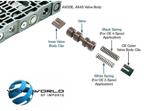 Sonnax Transmission Solenoid Regulator Valve Kit (Oversized) (1986-Up)