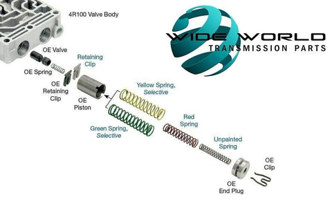 Accumulator Spring Set (Sonnax 36948-18K) Heavy Duty, 4R100 E4OD Transmissions