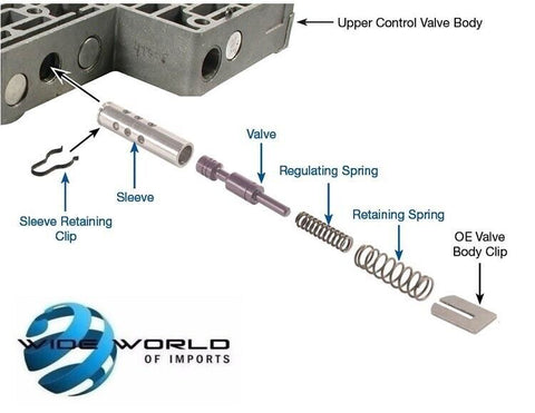 Sonnax Transmission AFL Valve Repair Kit (Requires 72854-TL) 4T80E (1993-Up)