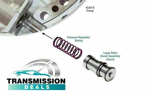 GM 4L65E 4L60E Sonnax Transmission Booster Line Pressure Boost Valve Kit (06-Up)